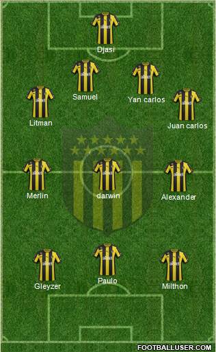 Club Atlético Peñarol Formation 2014