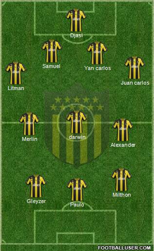 Club Atlético Peñarol Formation 2014