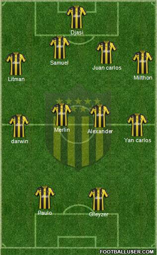 Club Atlético Peñarol Formation 2014