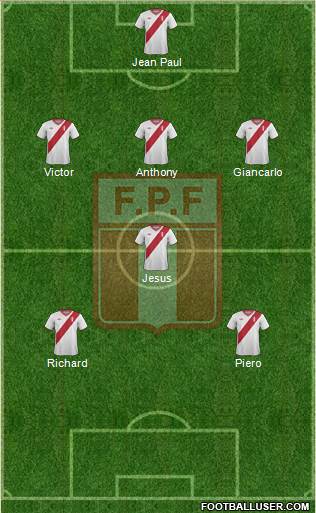 Peru Formation 2014