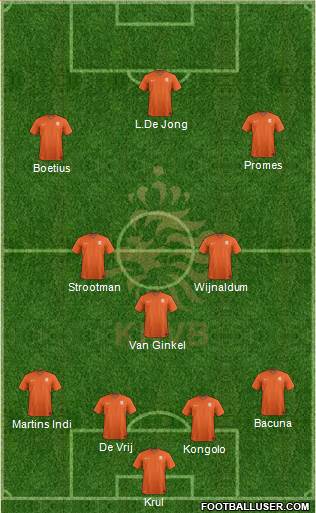 Holland Formation 2014