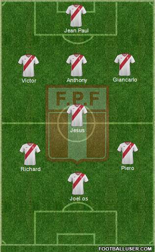 Peru Formation 2014