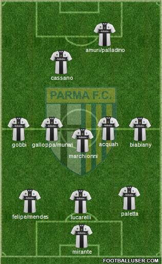 Parma Formation 2014