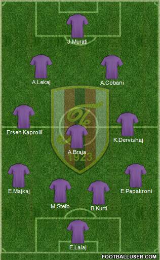 KS Flamurtari Vlorë Formation 2014