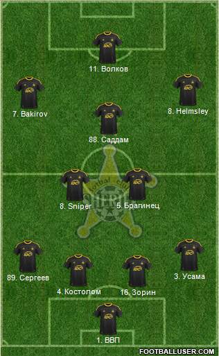 FC Sheriff Tiraspol Formation 2014