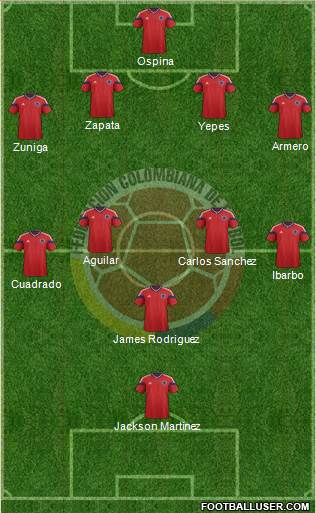 Colombia Formation 2014