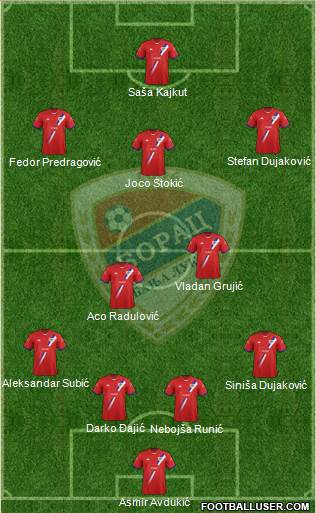 FK Borac Banja Luka Formation 2014