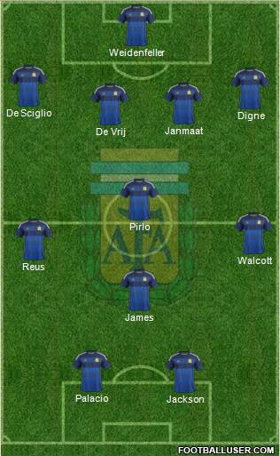 Argentina Formation 2014