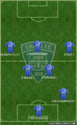 Empoli Formation 2014