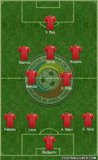 Romania Formation 2014