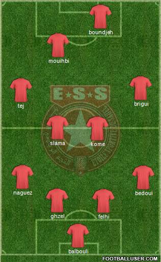 Etoile Sportive du Sahel Formation 2014