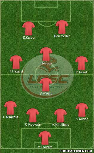 LOSC Lille Métropole Formation 2014