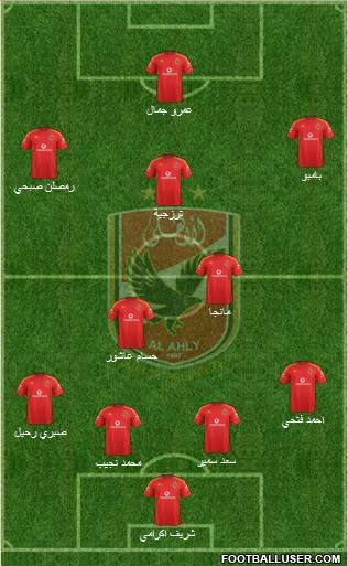 Al-Ahly Sporting Club Formation 2014