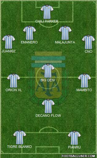 Argentina Formation 2014