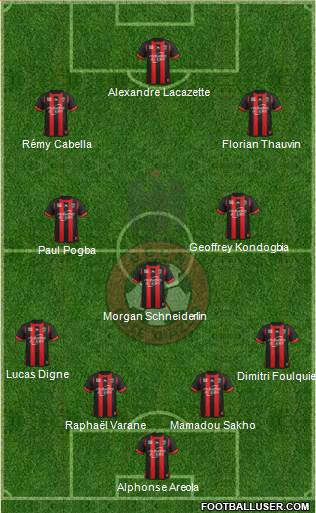 OGC Nice Côte d'Azur Formation 2014