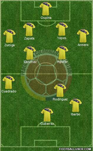 Colombia Formation 2014