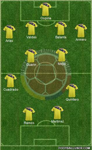 Colombia Formation 2014