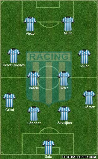 Racing Club Formation 2014