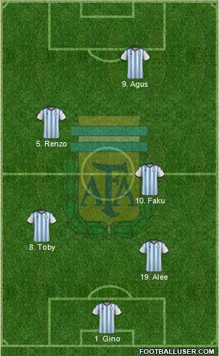 Argentina Formation 2014