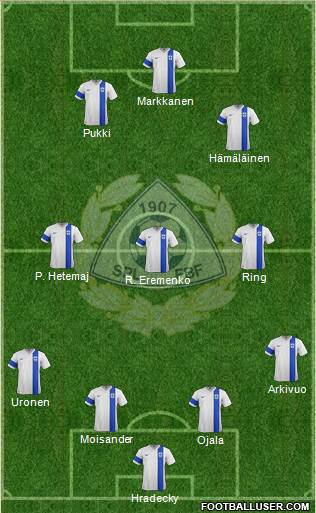 Finland Formation 2014