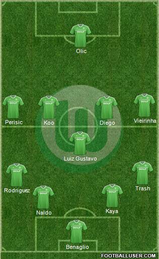 VfL Wolfsburg Formation 2014