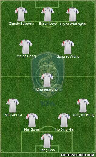 South Korea Formation 2014