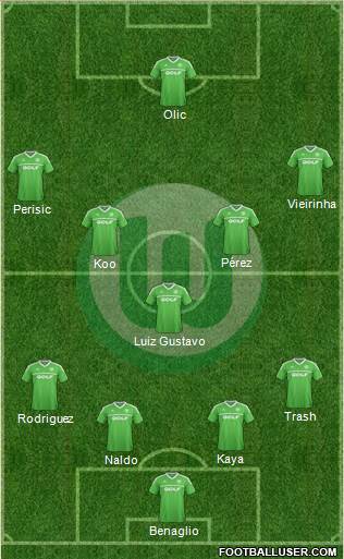 VfL Wolfsburg Formation 2014