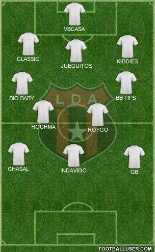 Liga Deportiva Alajuelense Formation 2014