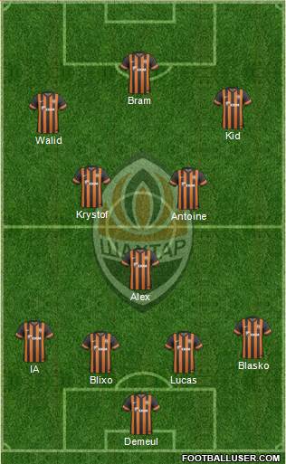 Shakhtar Donetsk Formation 2014