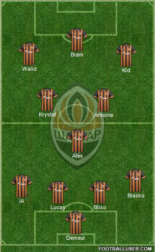 Shakhtar Donetsk Formation 2014