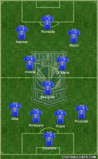 Lech Poznan Formation 2014