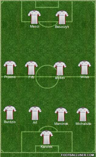 New England Revolution Formation 2014