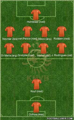 Holland Formation 2014