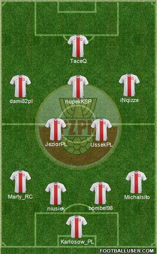 Poland Formation 2014