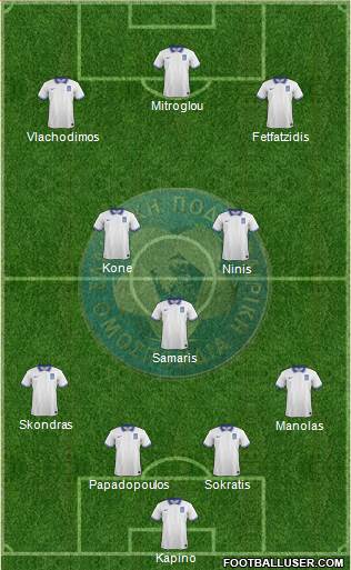 Greece Formation 2014