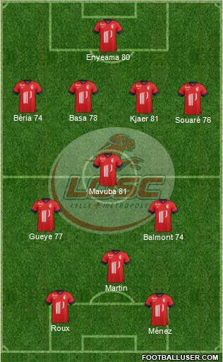 LOSC Lille Métropole Formation 2014