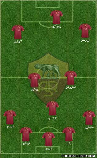 AS Roma Formation 2014