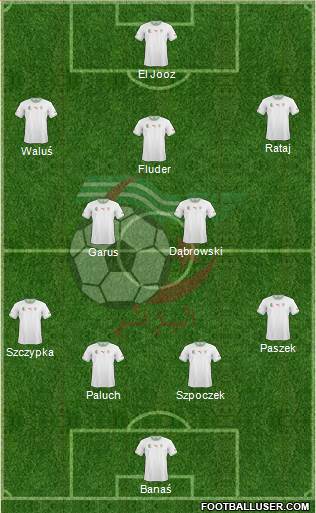 Algeria Formation 2014