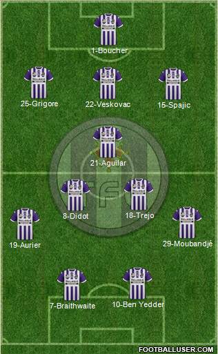 Toulouse Football Club Formation 2014