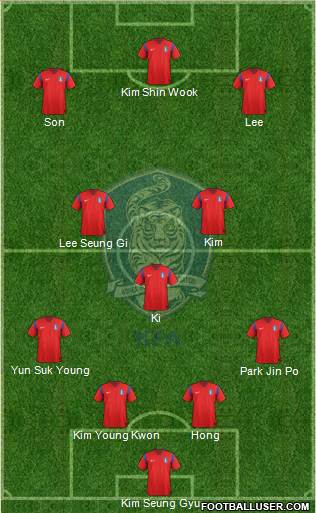 South Korea Formation 2014