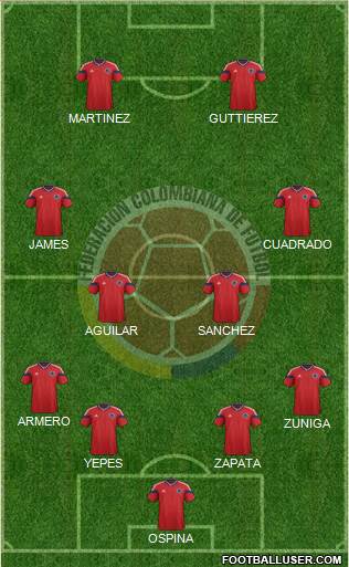 Colombia Formation 2014