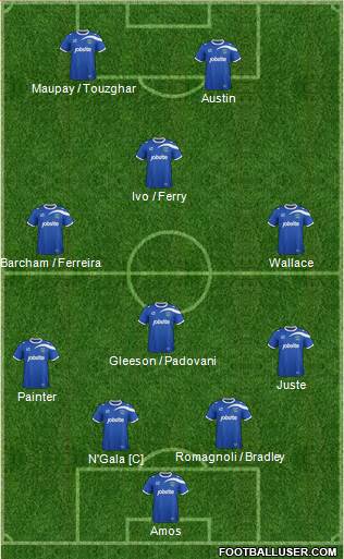 Portsmouth Formation 2014