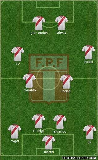 Peru Formation 2014