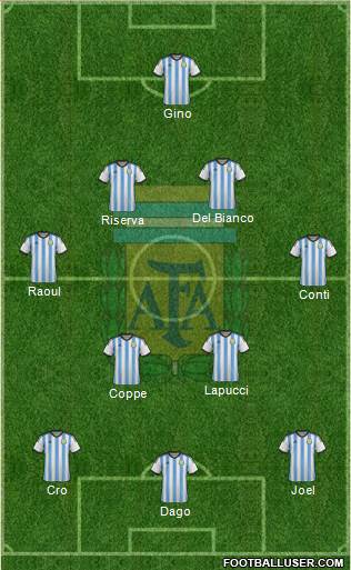 Argentina Formation 2014