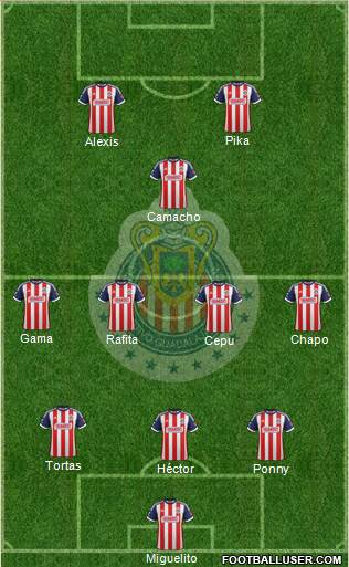 Club Guadalajara Formation 2014