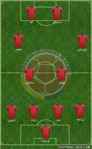 Colombia Formation 2014