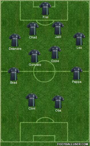 Seattle Sounders FC Formation 2014