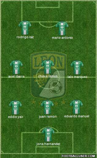 Club Deportivo León Formation 2014