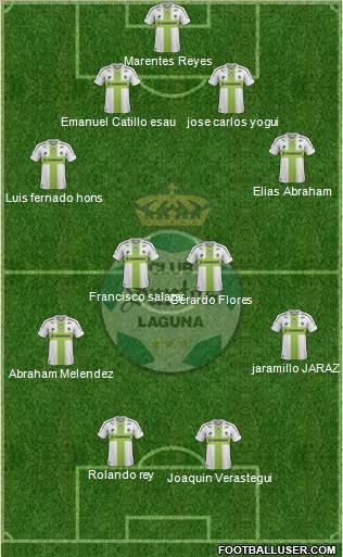 Club Deportivo Santos Laguna Formation 2014