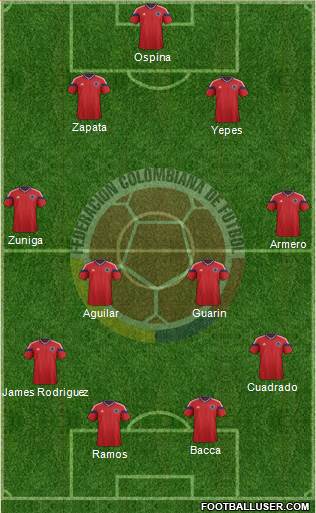 Colombia Formation 2014